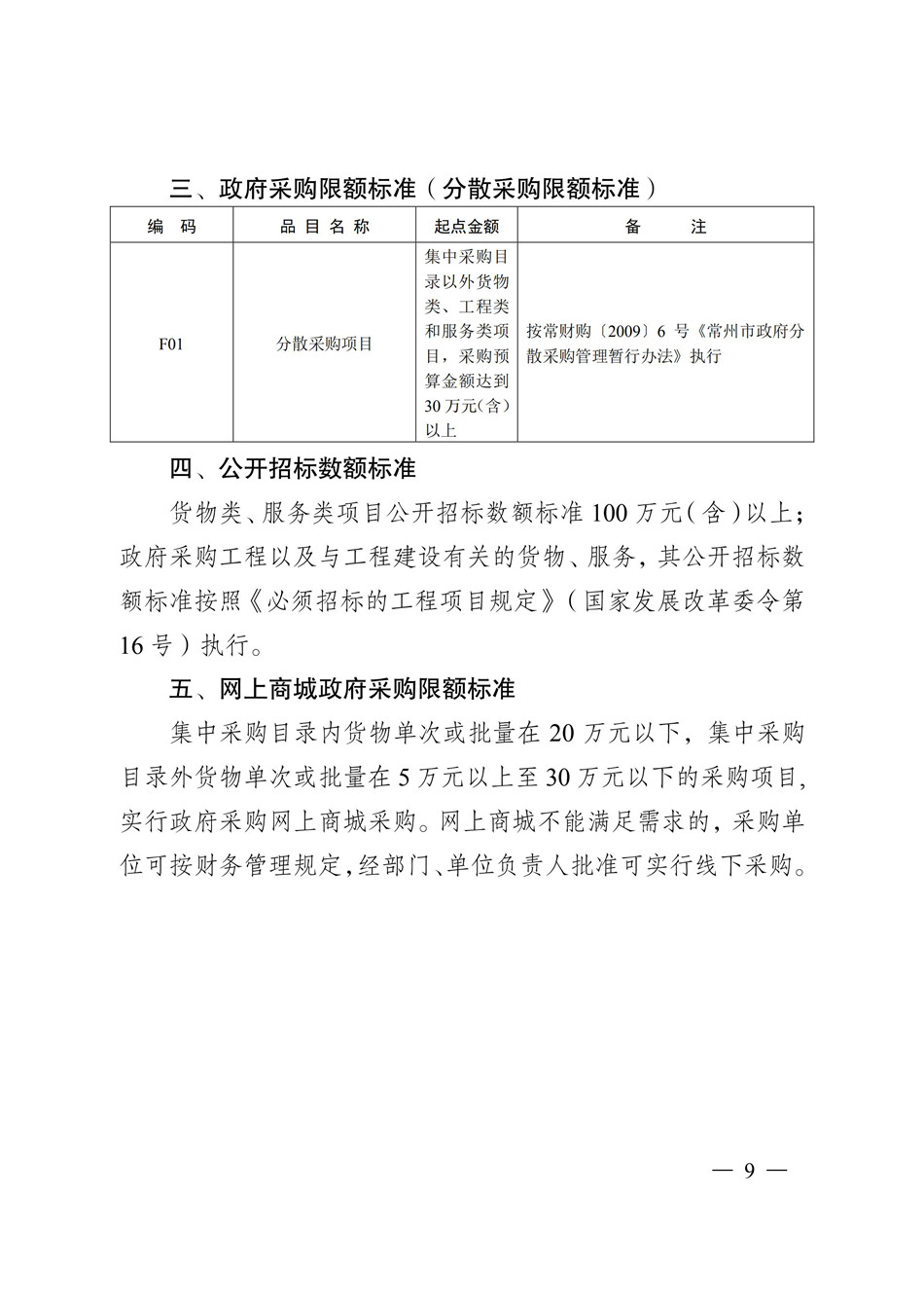 19-20常州市政府采购目录_永旺快投网线路检测